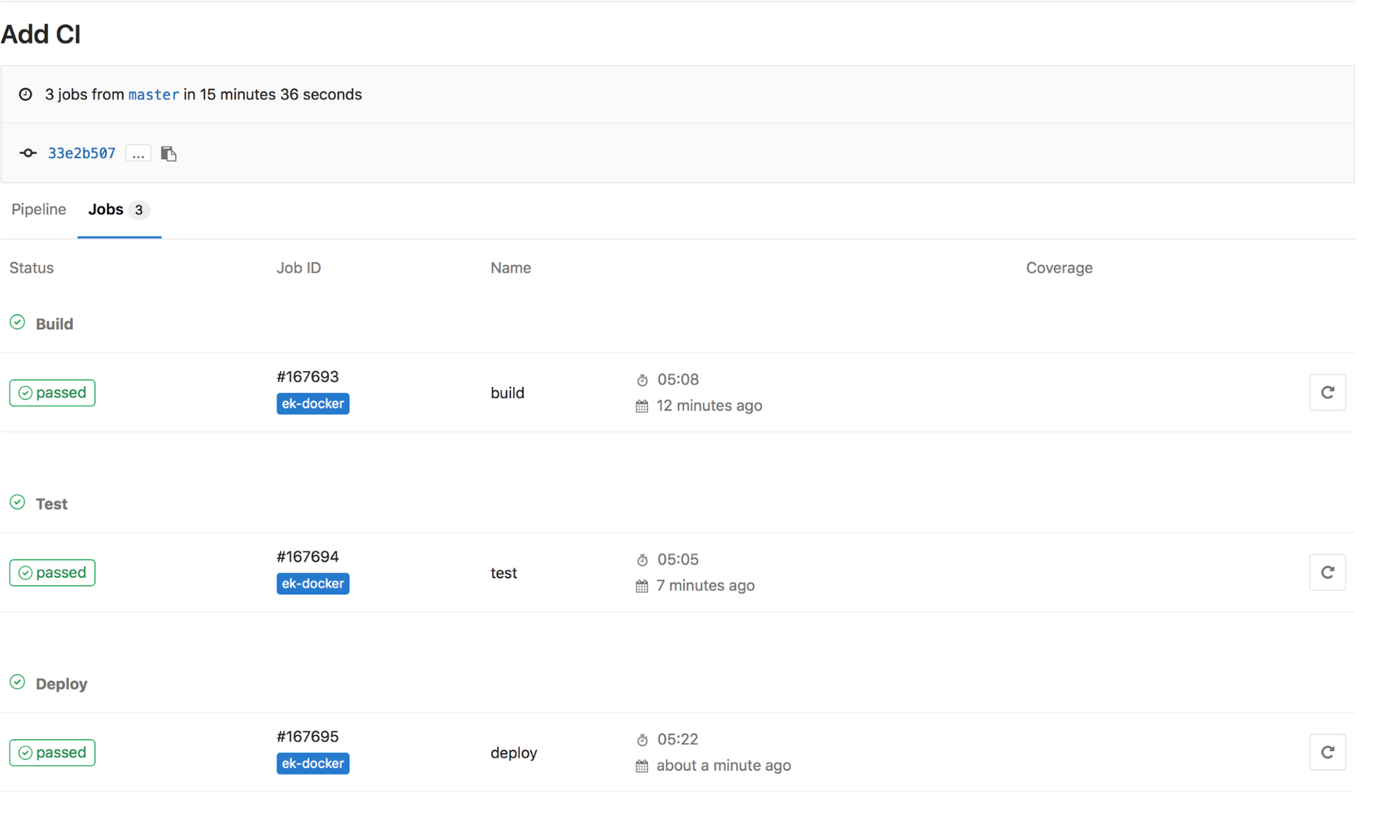 GitLab CI Truffle pipeline