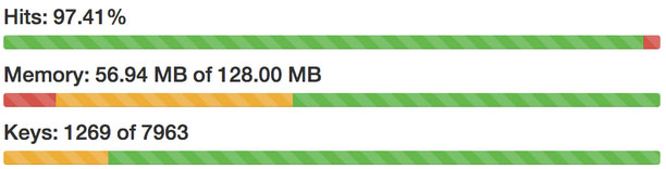 opcache_dashboard
